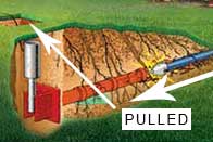 Palos Verdes Trenchless Sewer Services